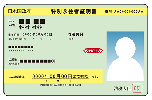 特別永住者証明証